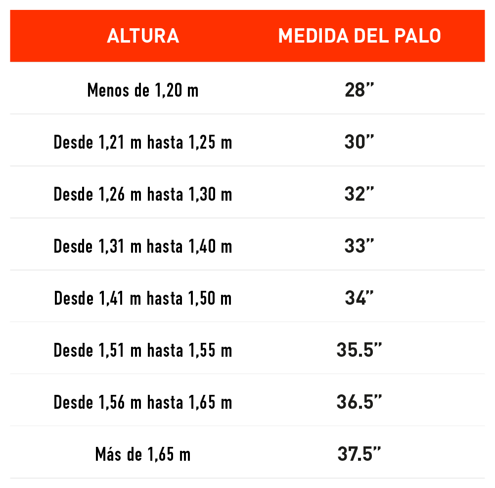 Tabla de talles Malik