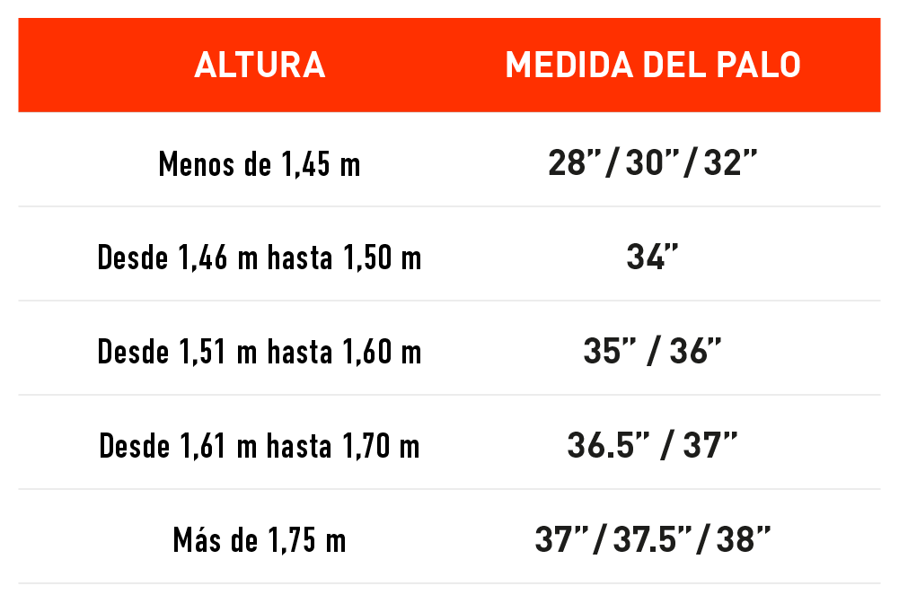 tabla de talles Simbra