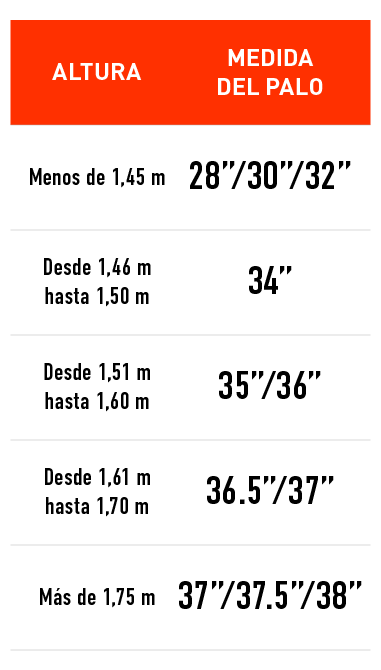 tabla de talles Simbra